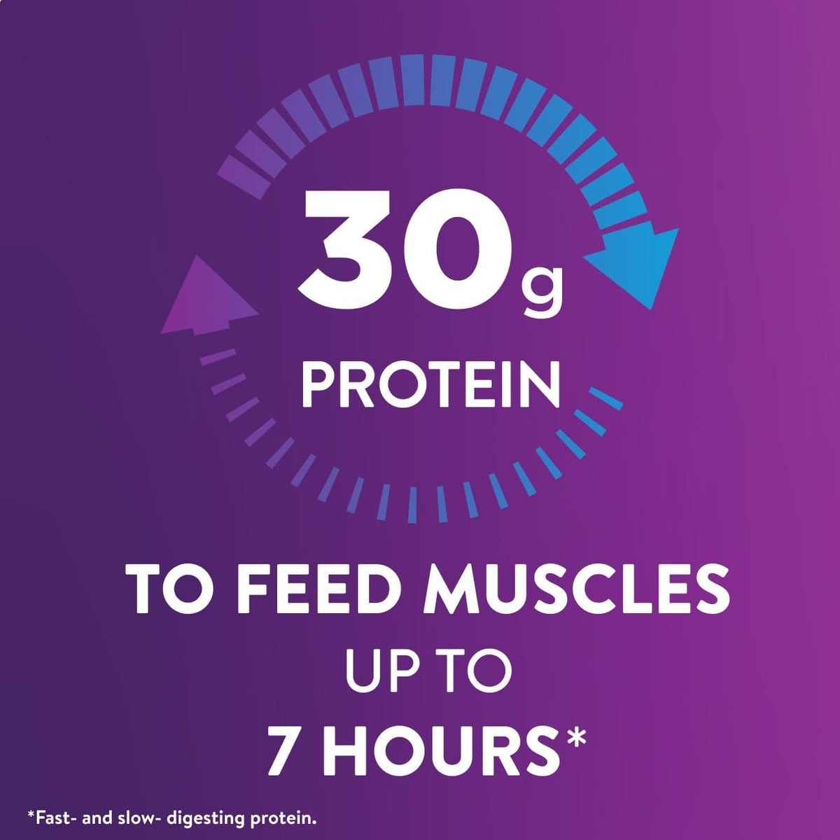 Ensure Max Protein Cherry Cheesecake Shake, 30g High Protein, 12 Pack