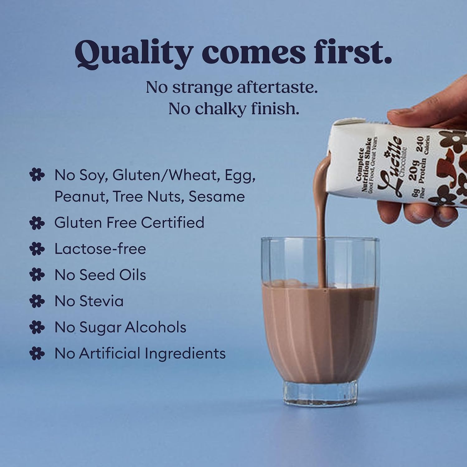 Lucille Meal Replacement Shake for Adults, Chocolate, 8 oz, 12 Pk | High Protein Drink, Complete Nutrition, 20g Protein, 6g Fiber, 240 Calories, 23 Vitamins + Mins, Lactose Free, Gluten Free