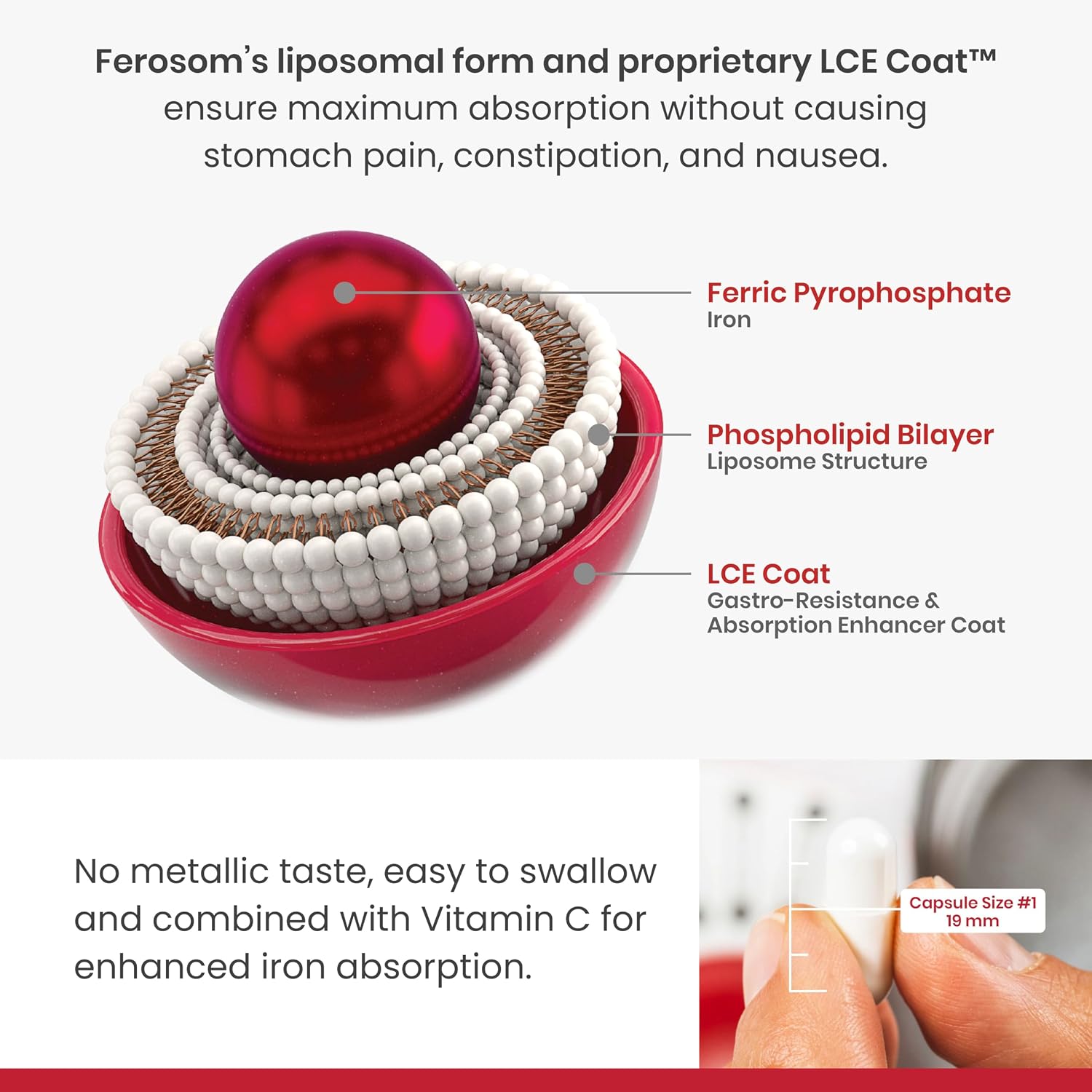 LCE Liposomal Iron Powder 21 mg, Iron Supplement, 30 Sachets