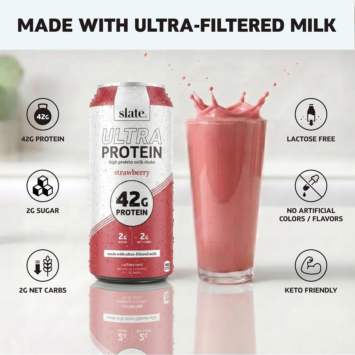 Slate Milk -Ultra Protein Shake-Strawberry-42g Protein,1g Sugar,180 Calories,1g Net Carbs-Lactose Free,No Added Sugar-Made with Ultra Filtered Milk- Breakfast Boost,Post Workout- 15 fl oz,12 Cans