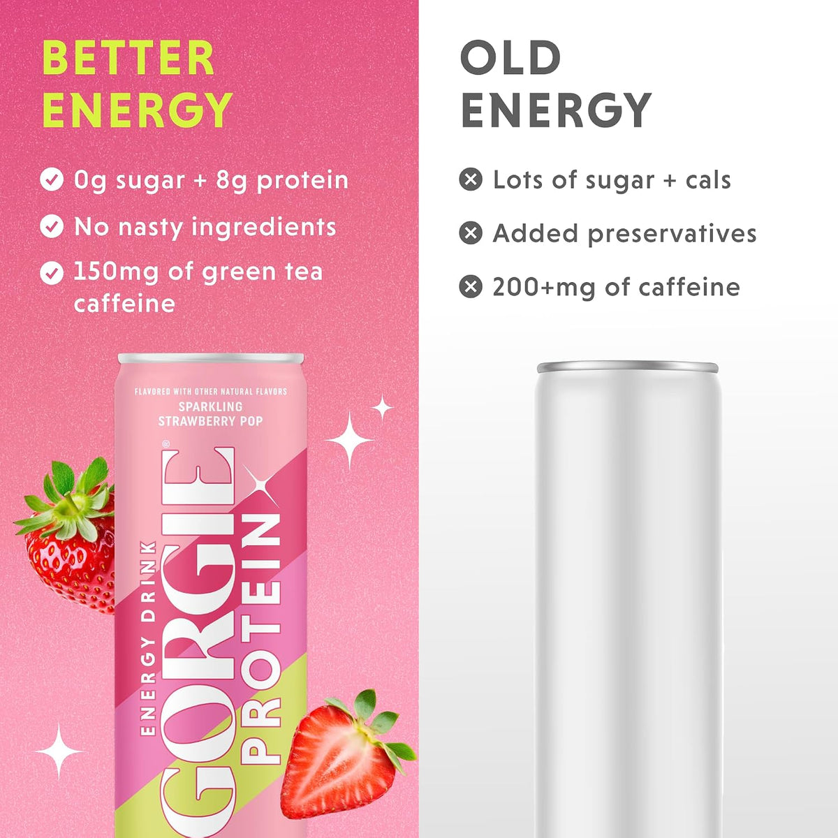 GORGIE Protein Energy Drink Variety Pack, 8g Protein, Sugar Free, 12 Pack