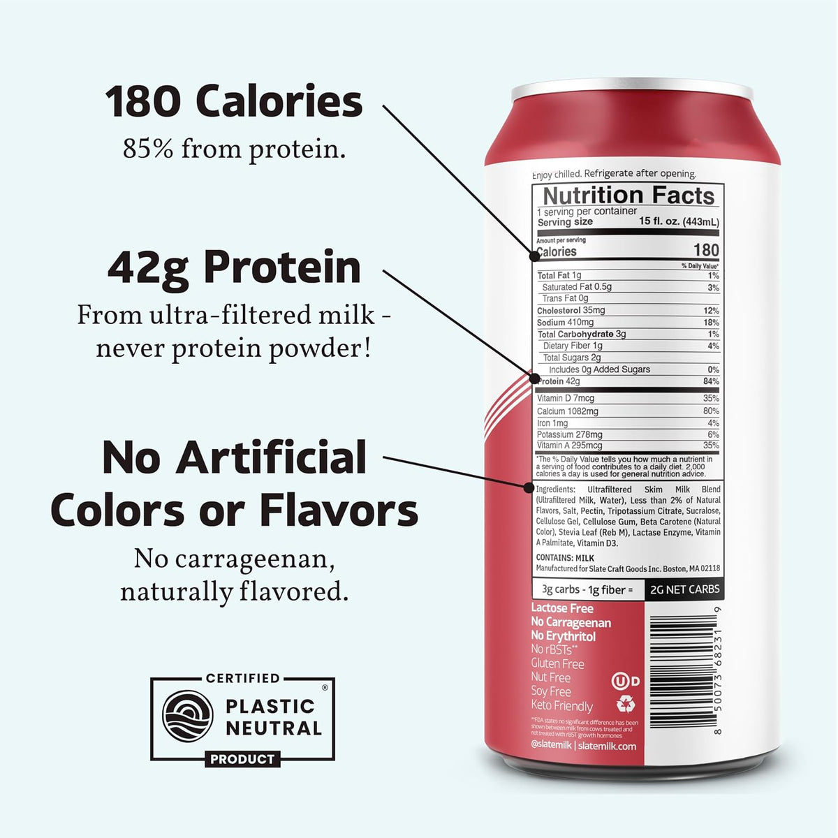 Slate Milk -Ultra Protein Shake-Strawberry-42g Protein,1g Sugar,180 Calories,1g Net Carbs-Lactose Free,No Added Sugar-Made with Ultra Filtered Milk- Breakfast Boost,Post Workout- 15 fl oz,12 Cans