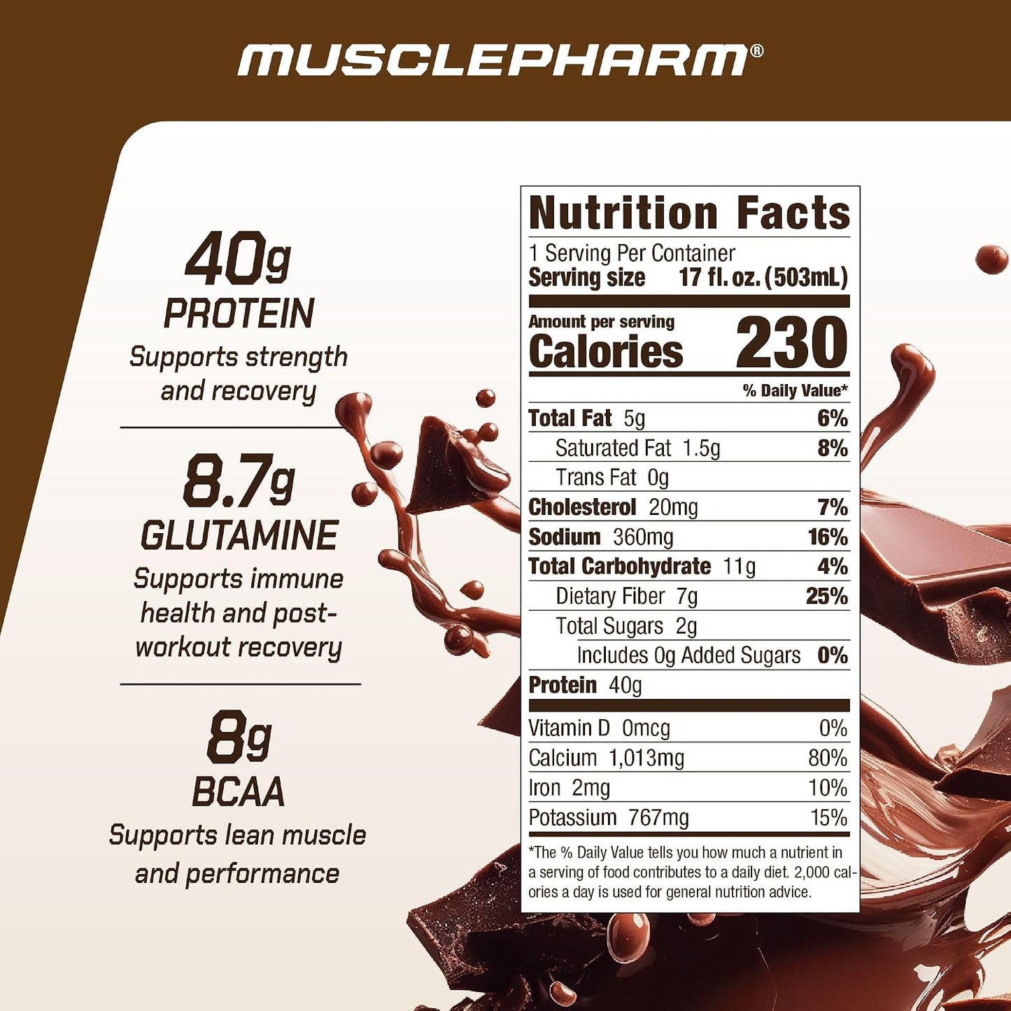 MusclePharm Combat Ready Protein Shake Chocolate Fudge Flavor - Pack of 12 | Chocolate Fudge Flavor, 40g Protein, BCAAs, Glutamine, 7g Fiber, No Added Sugar, Gluten Free Protein Shake