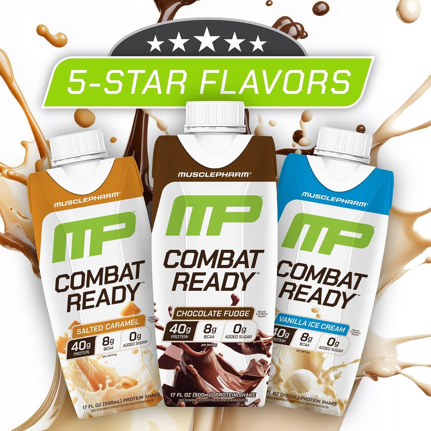 MusclePharm Combat Ready Protein Shake Chocolate Fudge Flavor - Pack of 12 | Chocolate Fudge Flavor, 40g Protein, BCAAs, Glutamine, 7g Fiber, No Added Sugar, Gluten Free Protein Shake