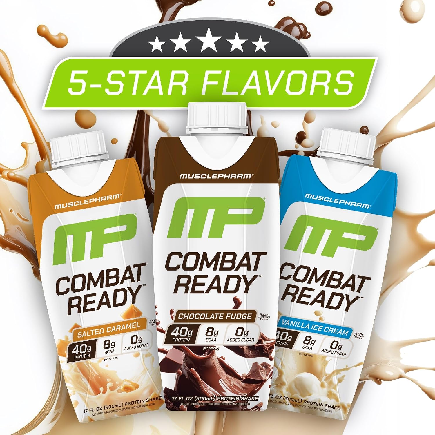 MusclePharm Combat Ready Protein Shake Chocolate Fudge Flavor - Pack of 12 | Chocolate Fudge Flavor, 40g Protein, BCAAs, Glutamine, 7g Fiber, No Added Sugar, Gluten Free Protein Shake